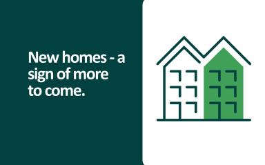 New homes completed – with more on the horizon